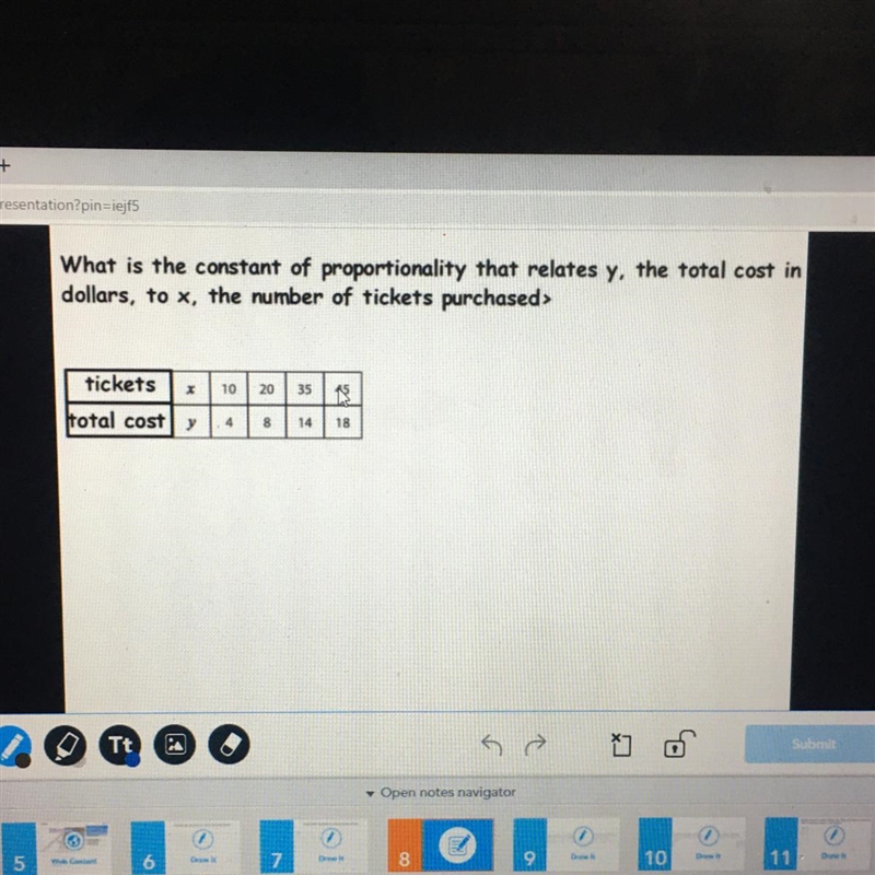 What is the constant of proportionality that relates y, the total cost in dollars-example-1