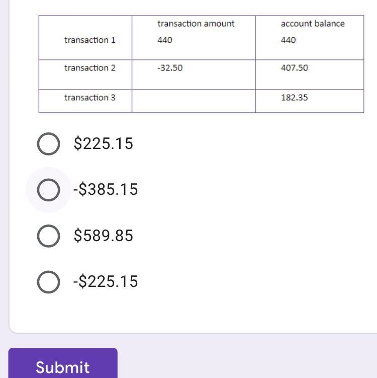 The table shows three transactions and the resulting account balance in a bank account-example-1