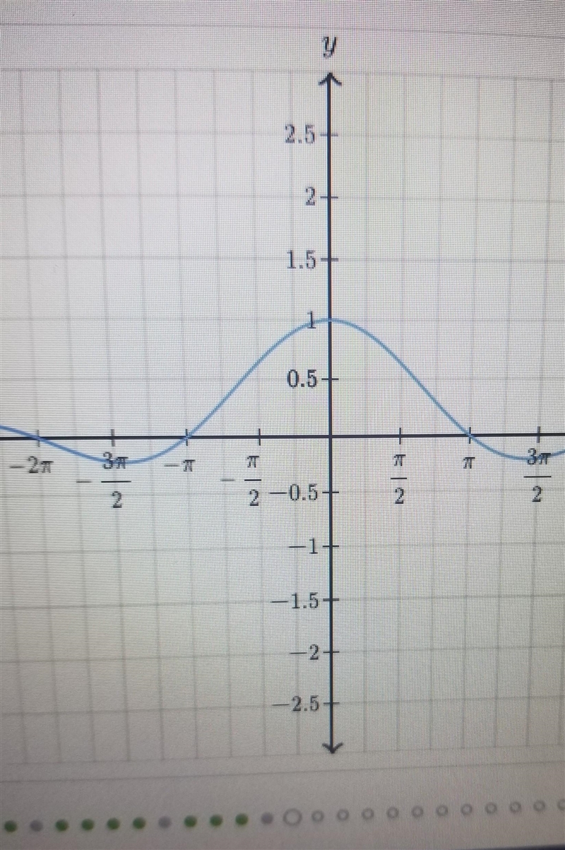 PLEASE HELP URGENT!!!! LOOK AT THE GRAPH FIRST! The illustration below shows the graph-example-1