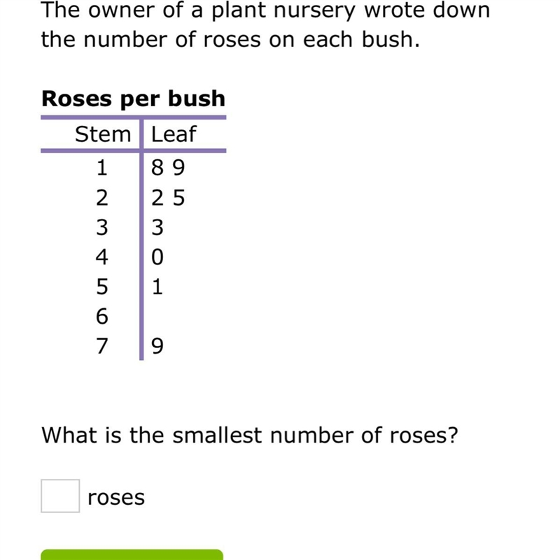 Please answer this correctly-example-1