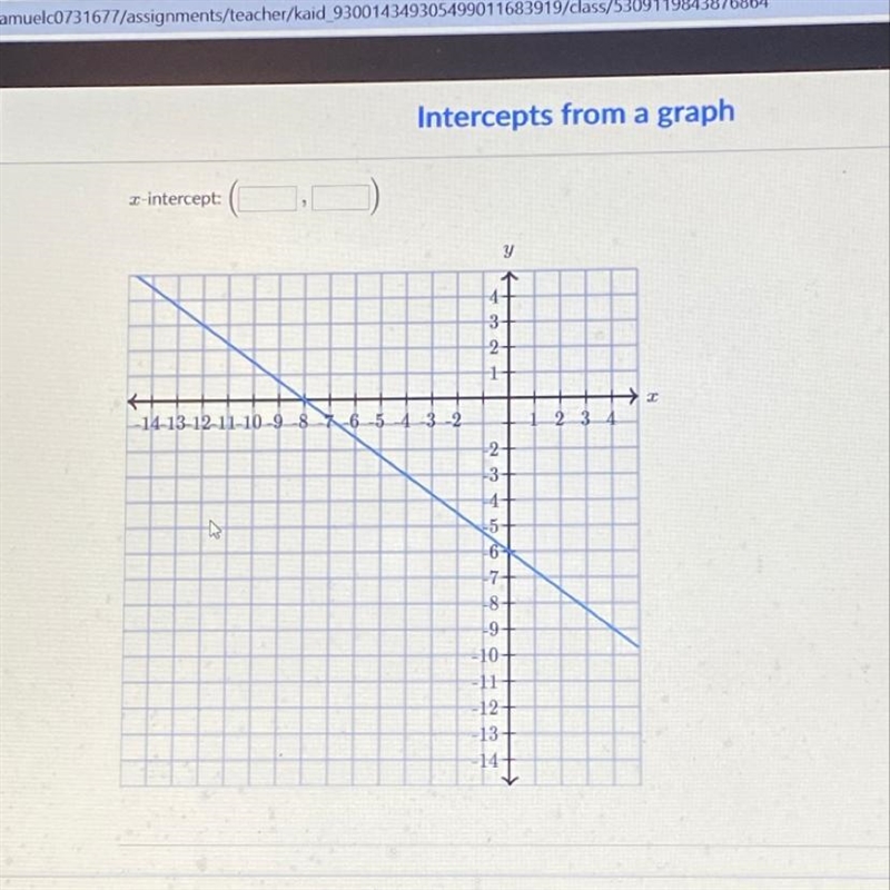 Determine the intercepts of the line. Y-intercept(__ , __) X-intercept(__,__)-example-1