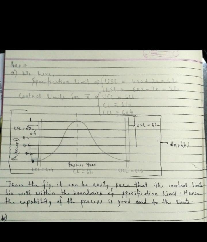 Specifications on a normally distributed dimension are 600 ± 20 . ¯x and R charts-example-1