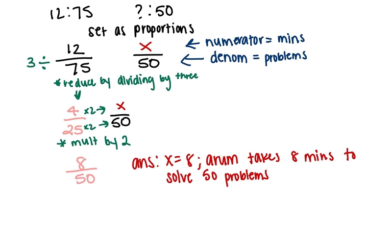 Arum takes 12 minutes to solve a set of 75 subtraction problems at a constant rate-example-1