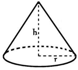 A company makes candles in the shape of a right cone. The lateral surface of each-example-1