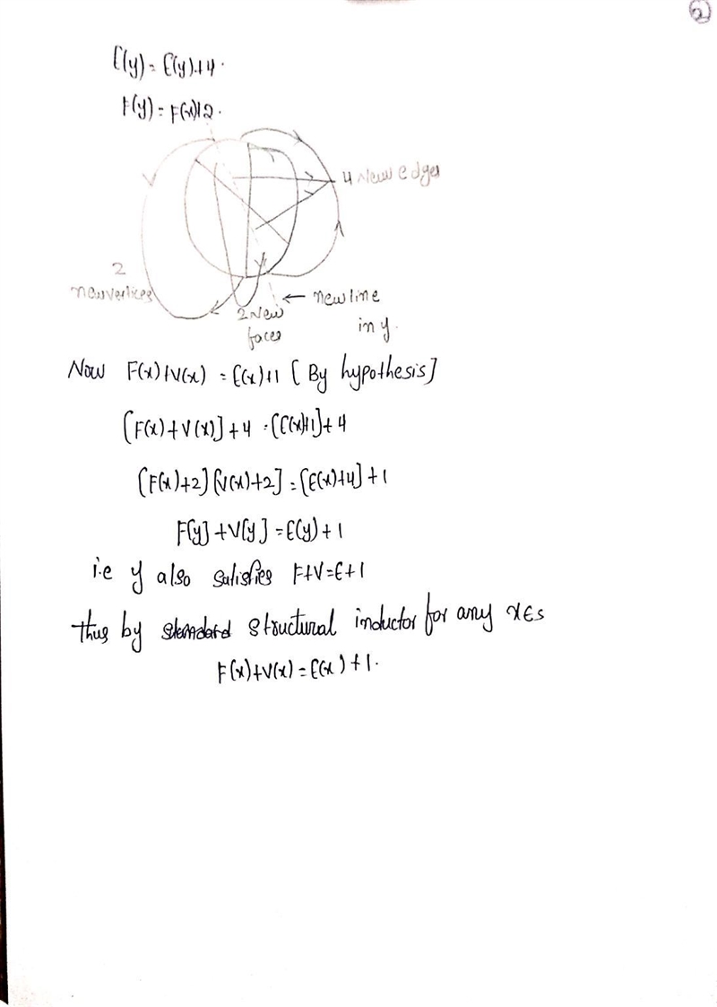 Consider the recursively defined set S: Basis Step: The unit circle is in S. Recursive-example-2