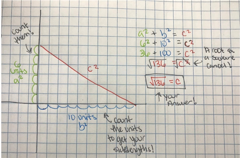 The length of the line?-example-1