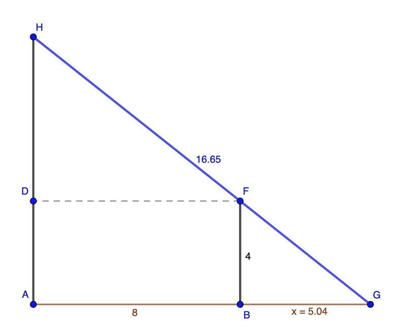 Upper A 4​-ft-tall fence runs parallel to the wall of a house at a distance of 8 ft-example-1