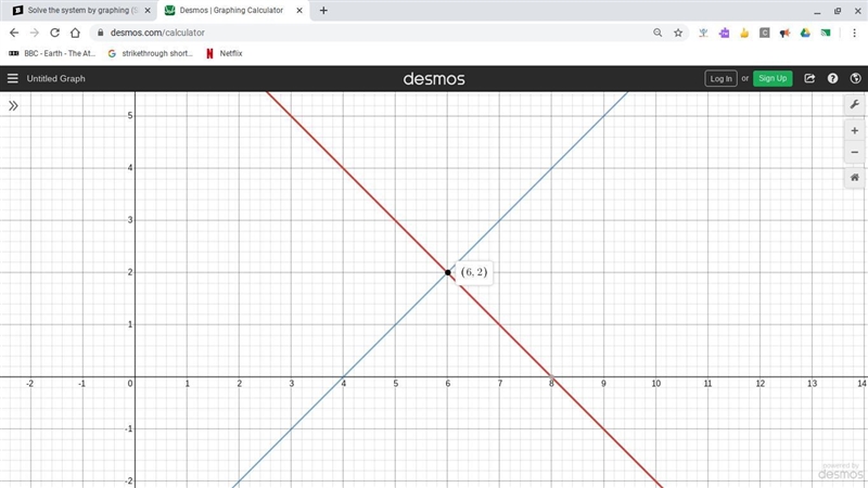 Solve the system by graphing (Simplify your answer completely.) Will someone please-example-1