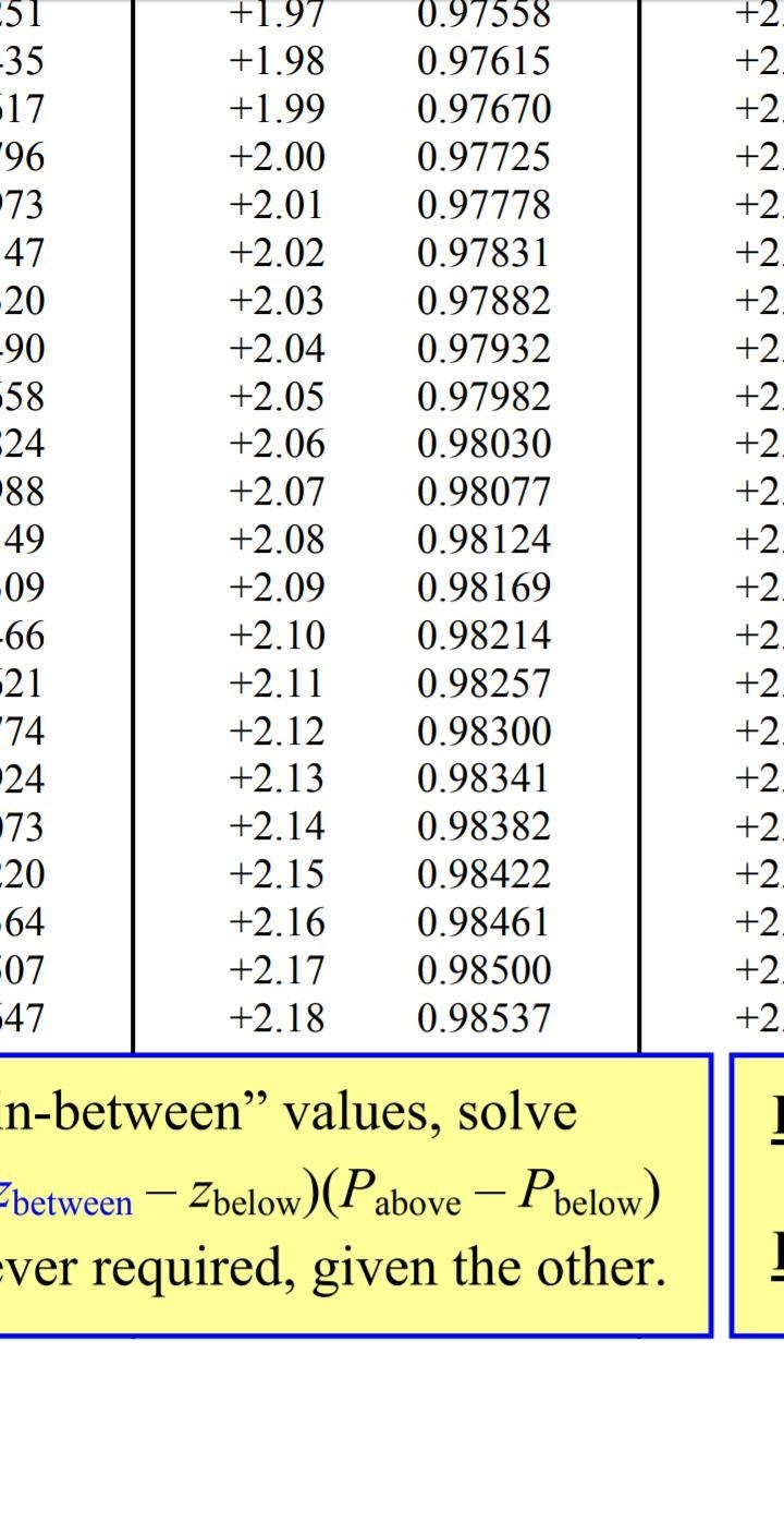 In a mid-size company, the distribution of the number of phone calls answered each-example-2