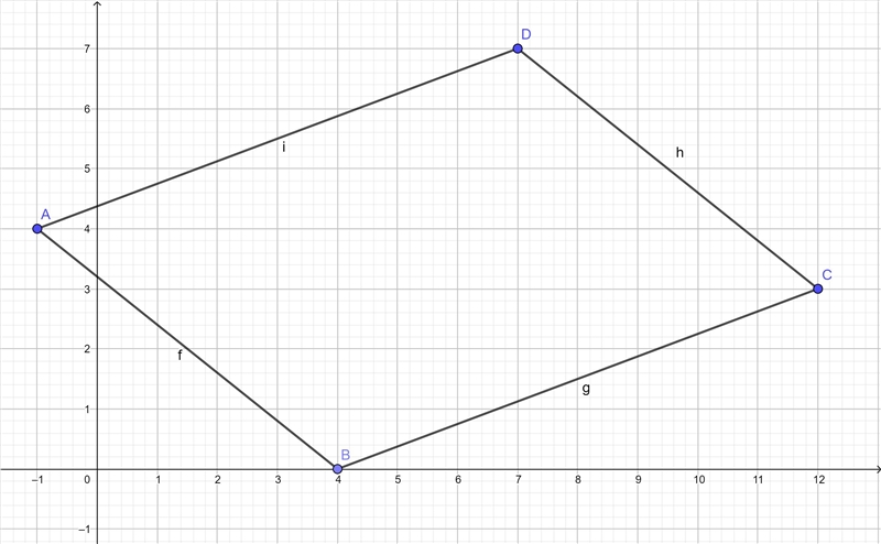 Find the areas of the parallelogram whose vertices are given below. ​A(negative 1​,4​) ​B-example-1