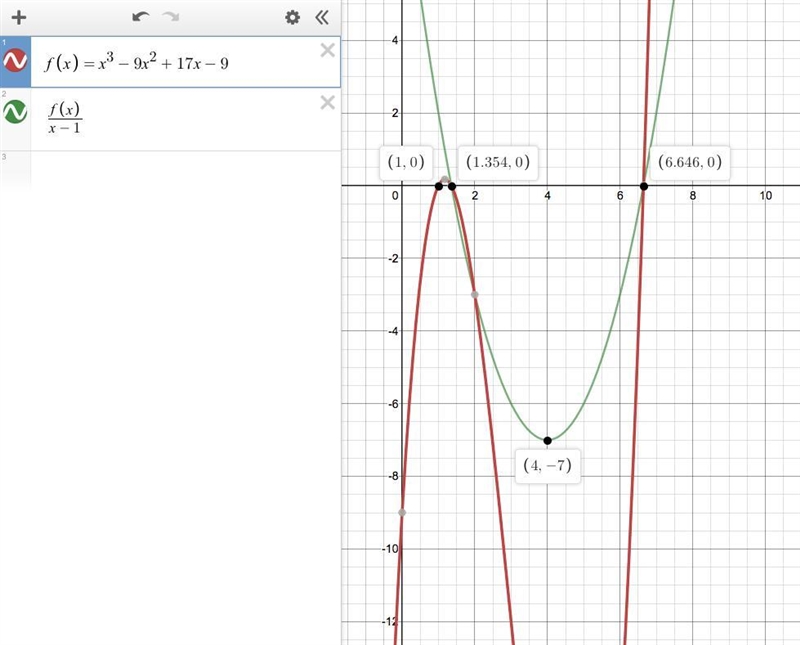 Write the polynomial in factored form as a product of linear factors f(r)=r^3-9r^2+17r-example-1