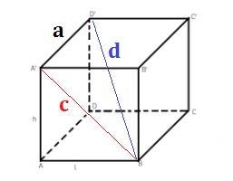 What is the length of a diagonal of a cube with a side length of 6 inches?-example-1