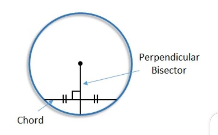 When a radius intersects a chord of a circle at a right angle, what conclusion can-example-1