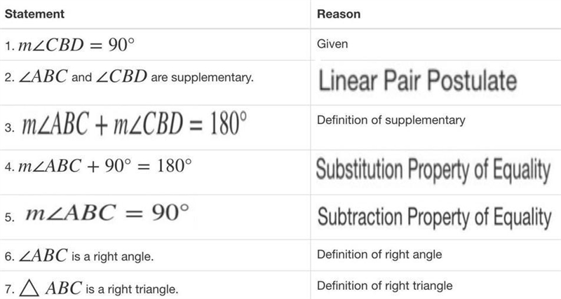 HELP!! NEED ANSWER ASAP! HIGHSCHOOL 10TH GRADE GEOMETRY Please answer the screenshot-example-1