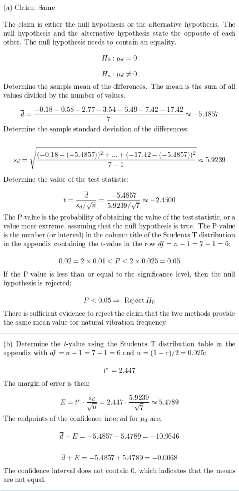 An article in the Journal of Aircraft described a new equivalent plate analysis method-example-2