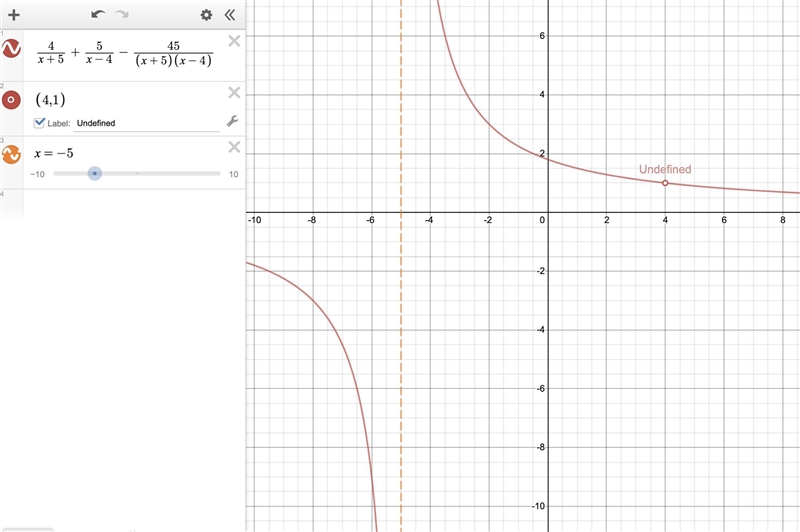 Last math hw question-example-1