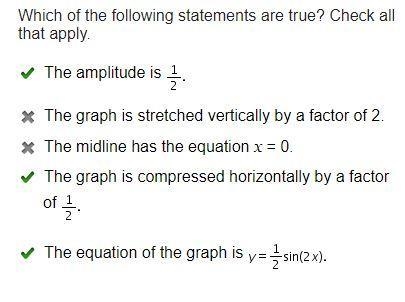 Which of the following statements are true? Check all that apply. The amplitude is-example-1