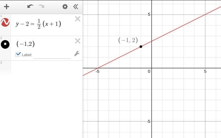 Graph the line with slope 1/2 that passes through the point (-1,2).-example-1