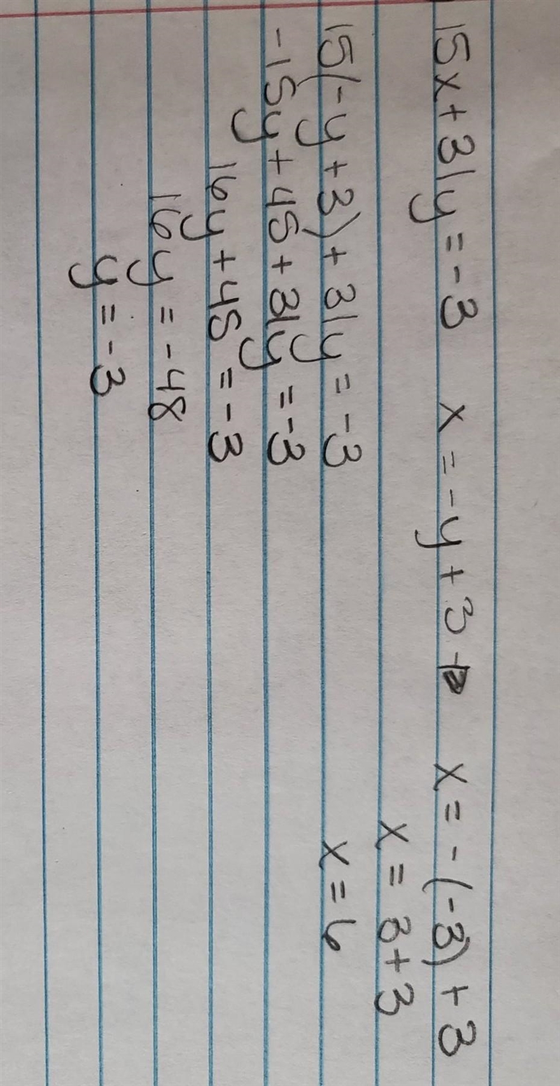 Solve the system of equations. 15x+31y=−3 x=−y+3-example-1