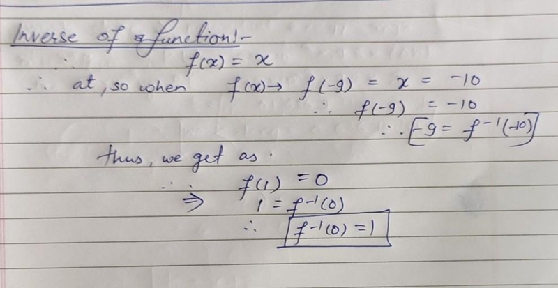 Determine f-1(0). Hurry.-example-1