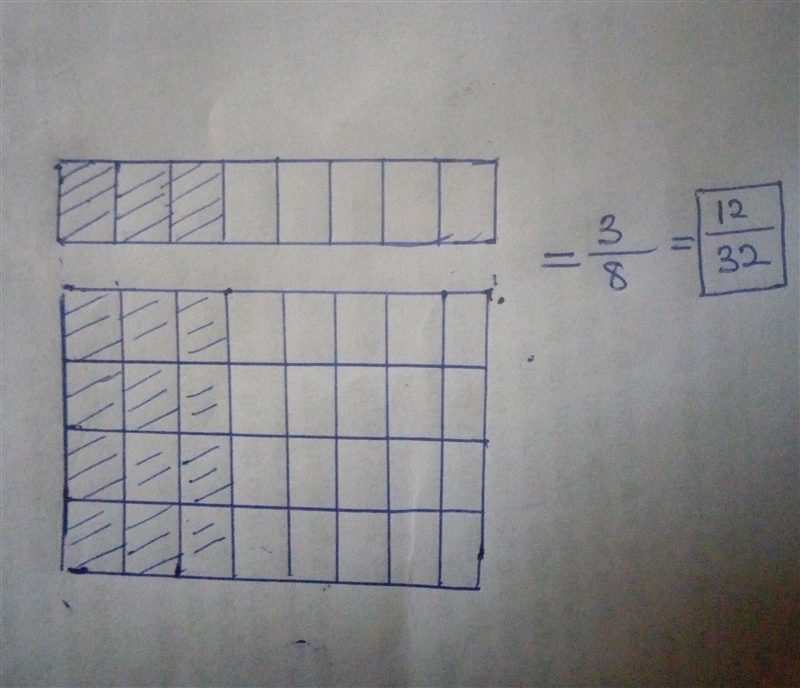 Prove 3:8 is equivalent to 12:32 use diagrams to support your answers I didn’t find-example-1