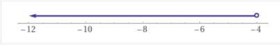 Solve -2a - 5 > 3 on a number line-example-1