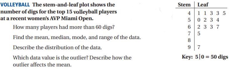 The stem-and-leaf plot shows the number of digs for the top 15 players at a volleyball-example-1