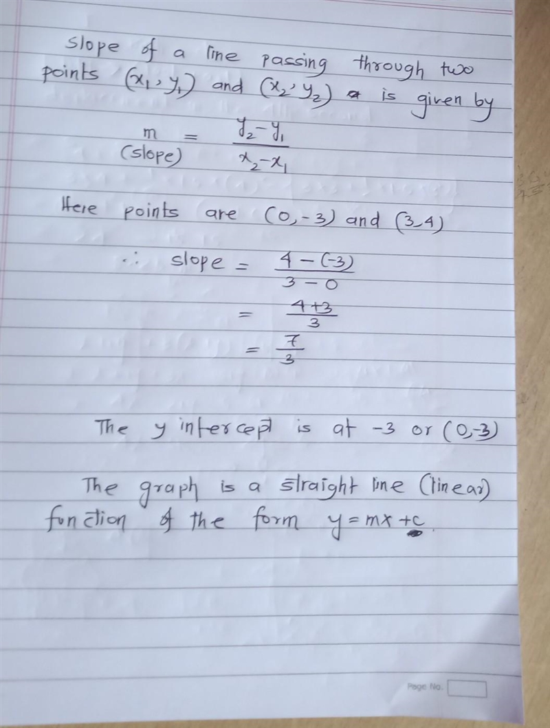 5 Choose the answer to complete each statement. The slope of the line is The y-intercept-example-1