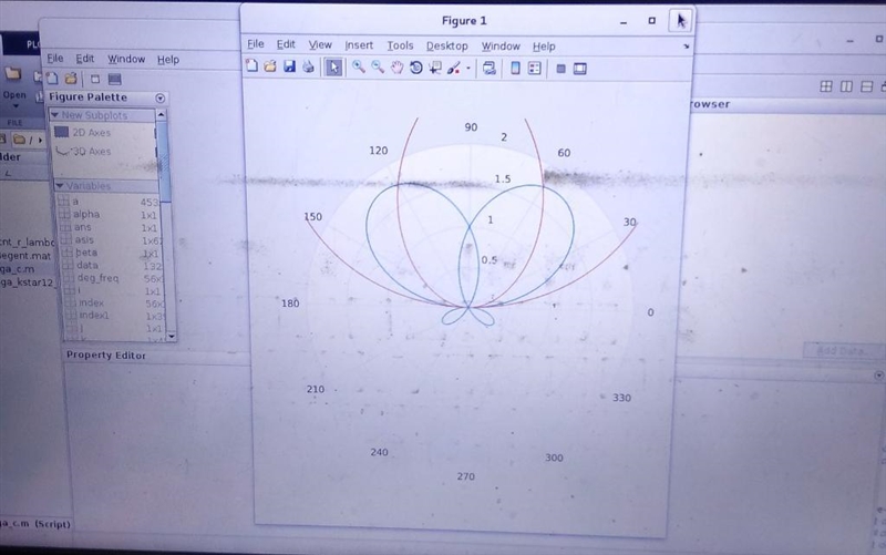 For each of the following questions, draw the phase portrait as function of the control-example-3