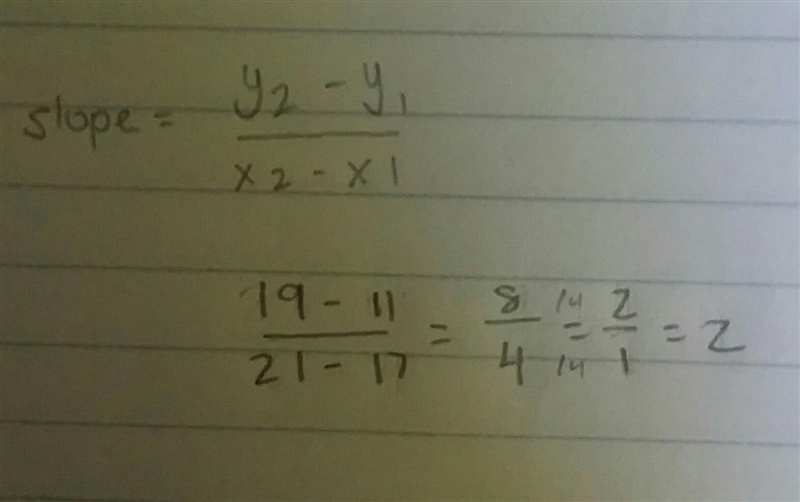 Find the slope of the line that asses through the pair of oints (17,11) and (21,19)-example-1