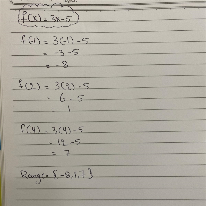 What is the range of the function f(x) = 3x - 5, for the domain { -1, 2, 4}-example-1