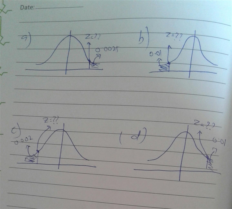 Determine the value of so that the area under the standard normal curve a. in the-example-1