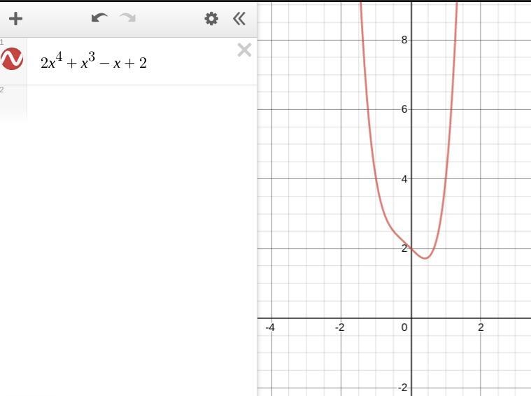 Which polynomial is prime? x3 + 3x2 – 2x – 6 x3 – 2x2 + 3x – 6 4x4 + 4x3 – 2x – 2 2x-example-1