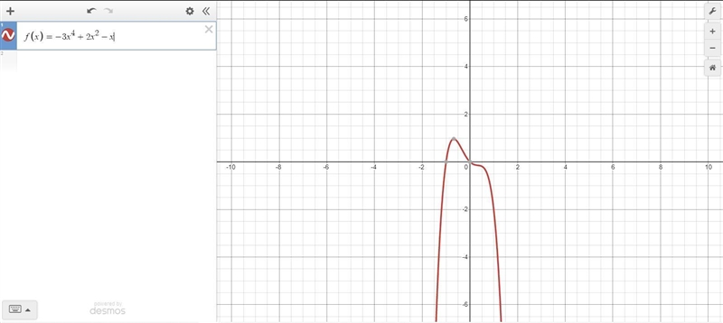 Which of the following correctly describes the end behavior of the polynomial function-example-1