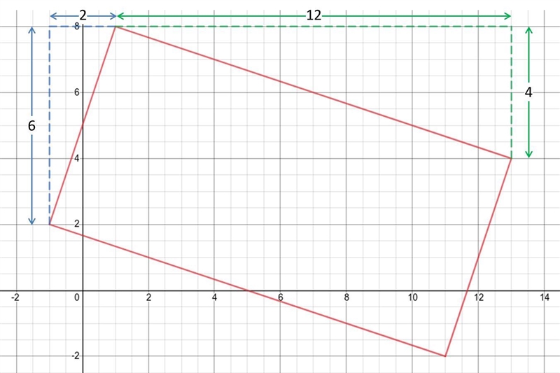 From the diagram, ABCD is a rectangle. The equation of line BC is given by 3y+x=25. Given-example-1