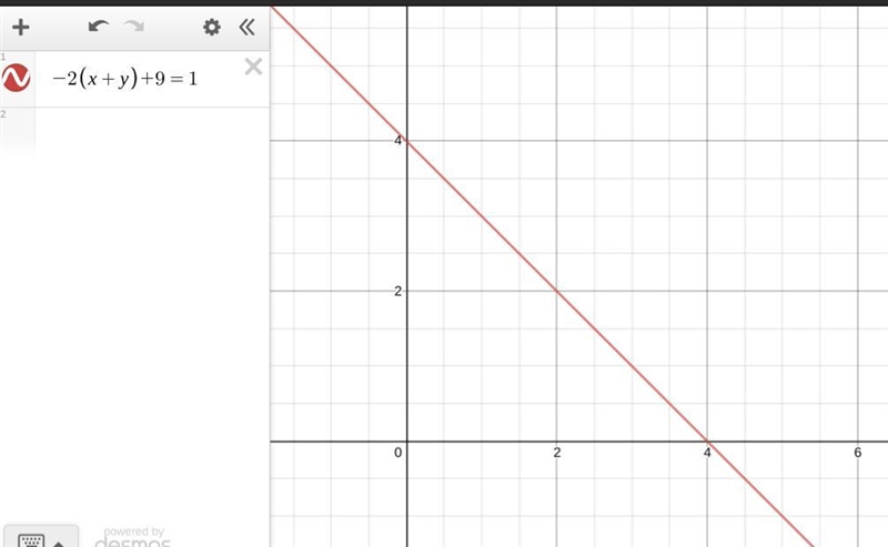 Is -2(x+y)+9=1 a linear function-example-1