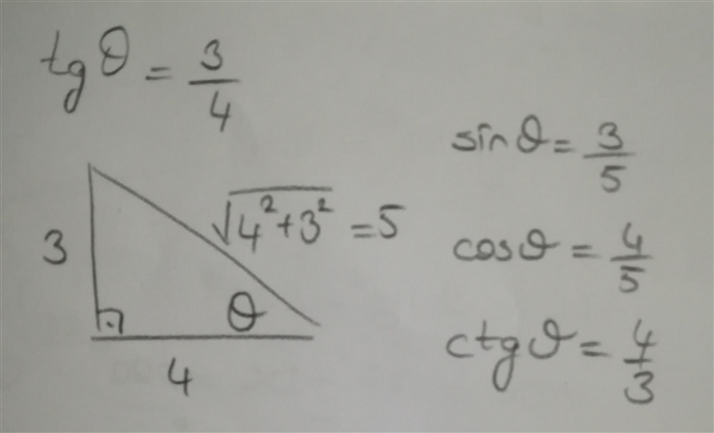 10. Use the trigonometric ratio tan 0 = 3/4 to write the other five trigonometric-example-1