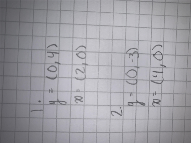 HELP PLEASE!!!!! Checkpoint #4: Find the X-intercept and y-intercept of a Graph 5 1 2. 4 3 2 2 -1 1 4 -3 2 1 3 4 5 -5 -4 -3 -2 0 2 4 5 -10 - - 2 -2 -3-example-1