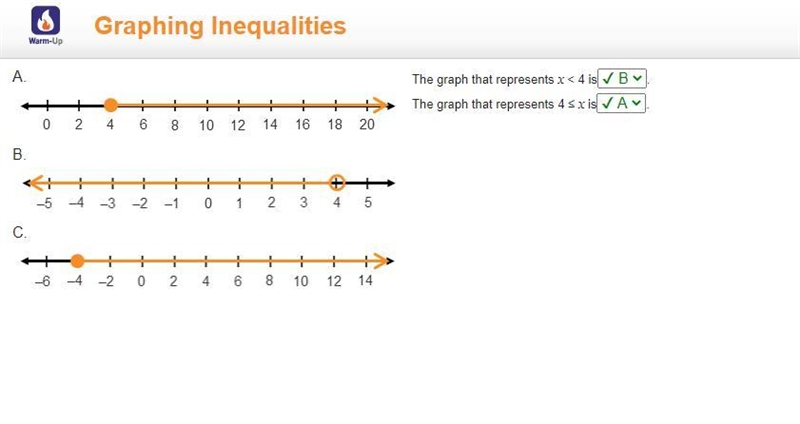 A. A number line from 0 to 20 in increments of 2. A point is at 4 with a bold line-example-1