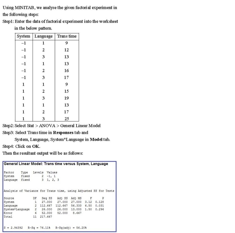 A factorial experiment was designed to test for any significant differences in the-example-1