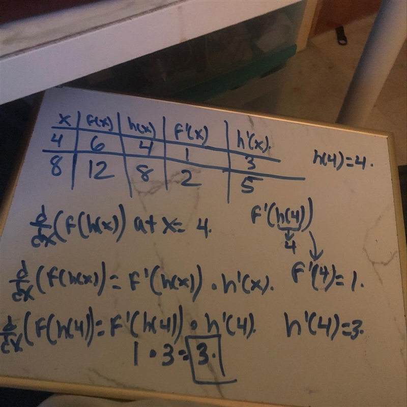 the table above shows the values of functions f and h and their derivatives at x=4 and-example-1