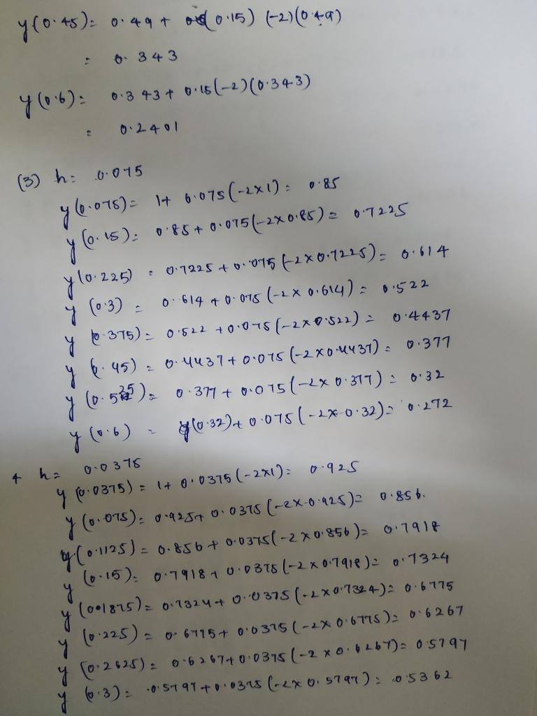 Consider the initial value problem below to answer to following. ​a) Find the approximations-example-1