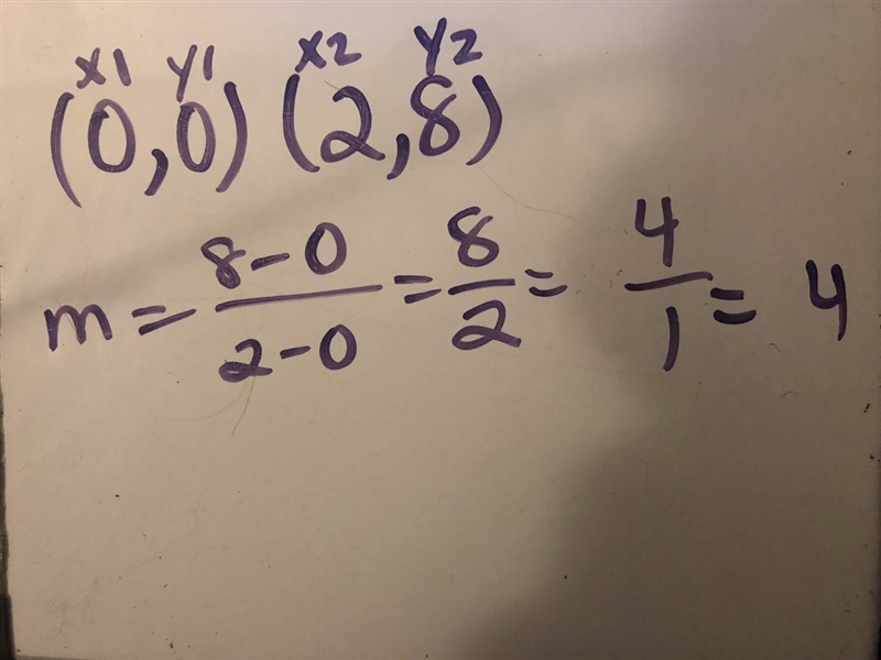 Using the slope formula, find the slope of the line through the points (0,0) and (2,8)-example-1