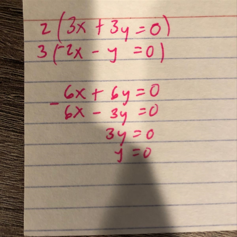 Solve by elimination 3x+3y=0 and -2x-y=0-example-1