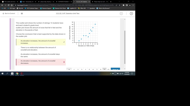 50 POINTS PLEASE HELP This scatter plot shows the number of siblings 14 students have-example-1