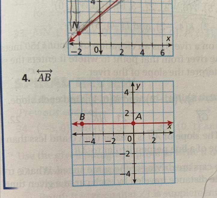 Pls work out and give detail. Use the slope formula to determine the slope of each-example-1