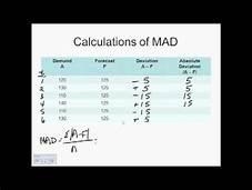 I'm struggling a little bith in Math. Can someone help me to understand how to calculate-example-1