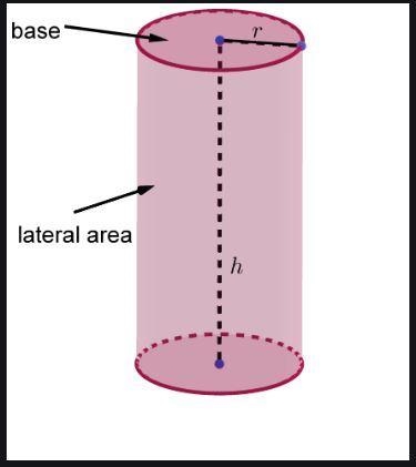 Find the lateral surface area of a cylinder whose radius is 1.2 mm and whose height-example-1