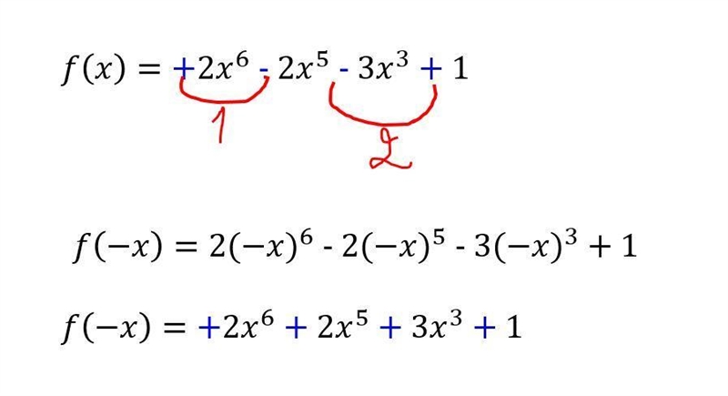 Please help! I got 14 but it says it's incorrect! Find the maximum number of real-example-1