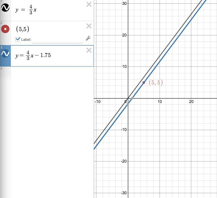 Slope=4/3 find the equation of the parallel line through (5,5)-example-2